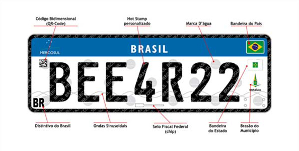 Governo suspende por 60 dias a implantação de placas do Mercosul